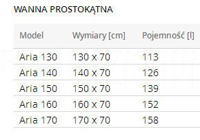 Wanna prostokątna Besco Aria 