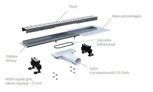 Odpływ liniowy Slim Radaway 550 Rain stalowy 5L055S 5R055SR